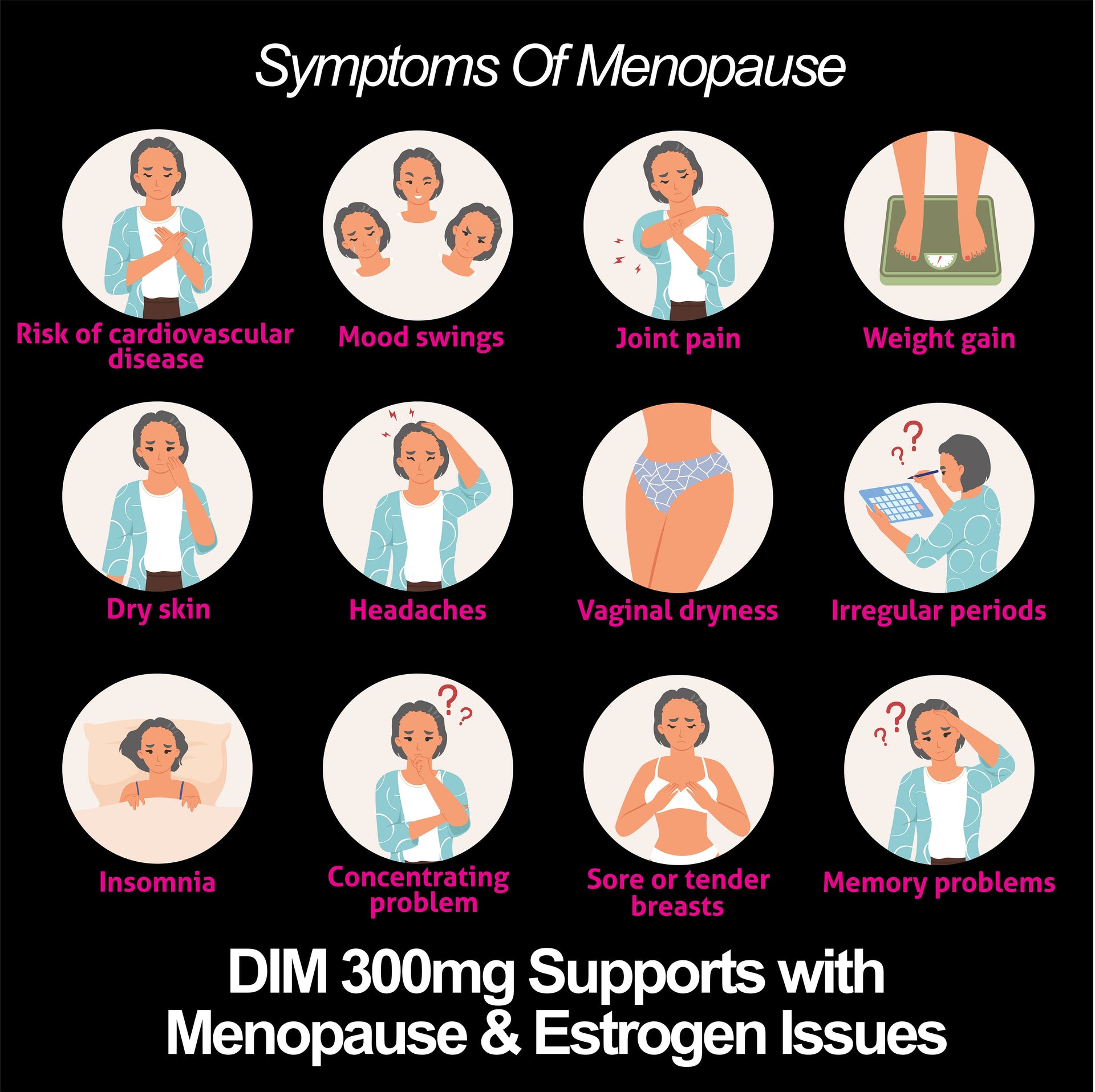 DIM Supplement 300mg for Estrogen Balance and Menopause Support