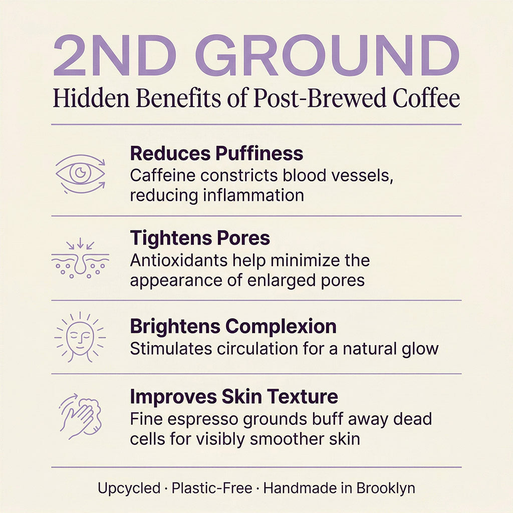 Lavender Coffee Soap — 2-in-1 Exfoliating Bar